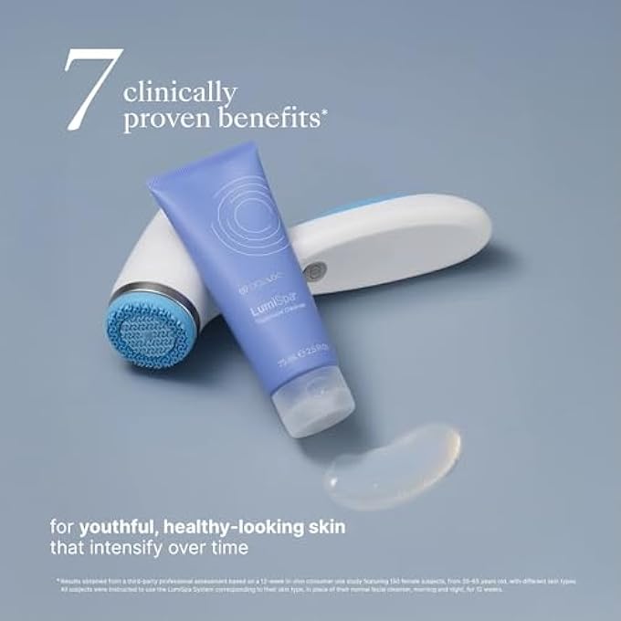 Nu Skin AGELOC LUMISPA TREATMENT CLEANSER | DRY SKIN | CUSHIONS AND GENTLY CLEANSES FOR SOFT, SUPPLE SKIN | ENHANCED LUMISPA PERFORMANCE | INFUSED WITH AGELOC TECHNOLOGY | 3.4 FL OZ - Image 4